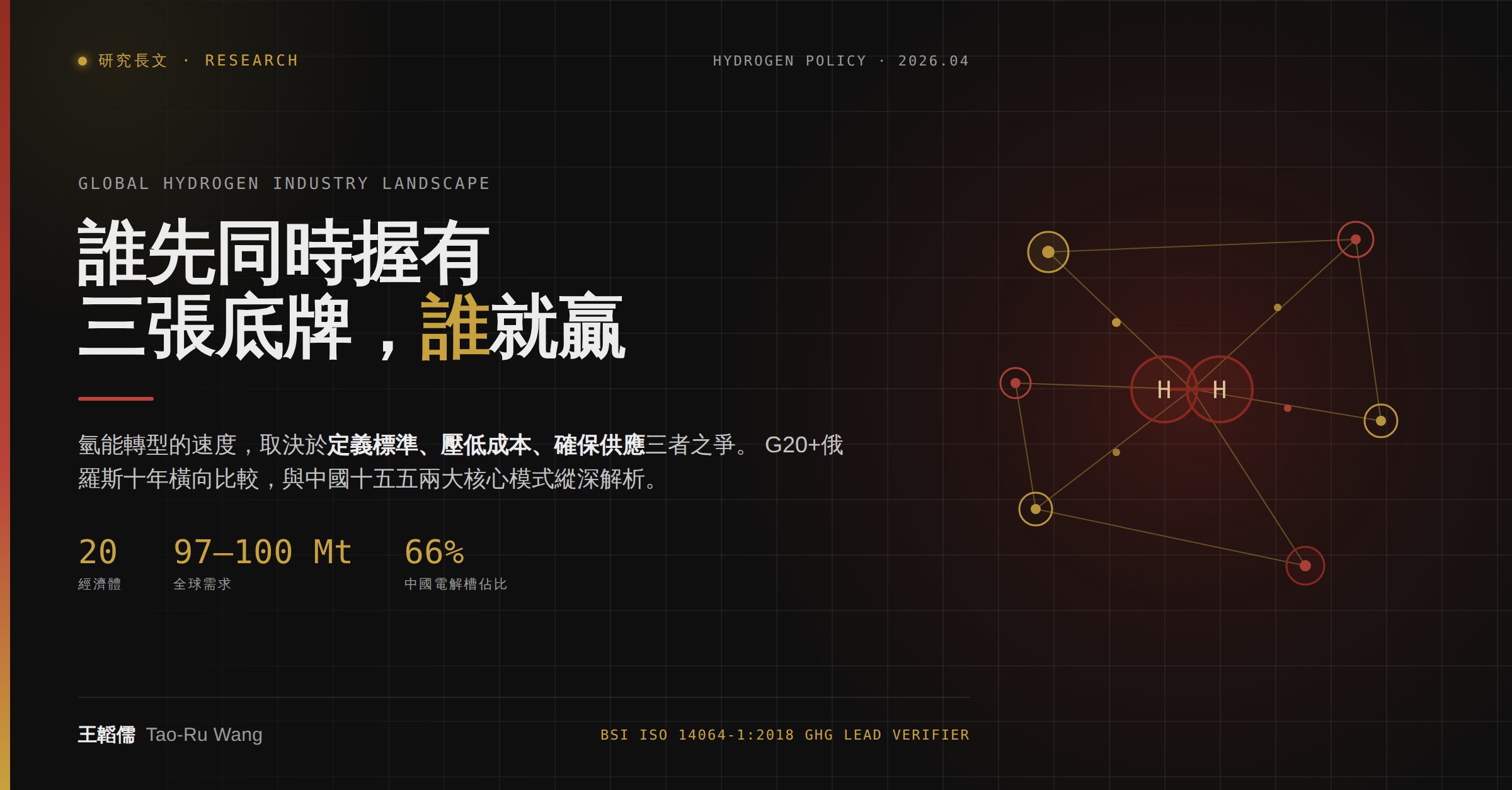 全球氫能產業全景報告
