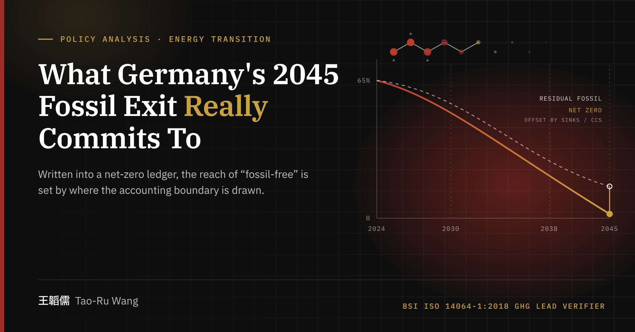 What Germany's 2045 Fossil Fuel Exit Roadmap Really Commits To