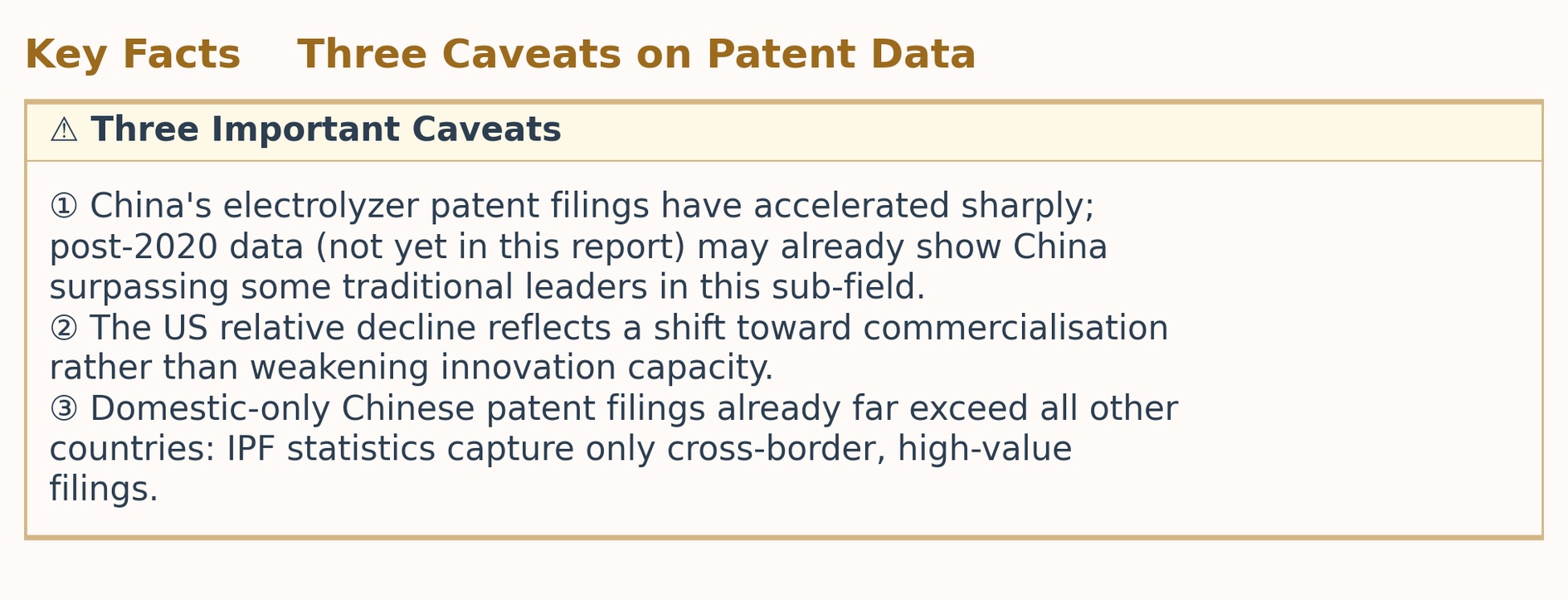 Key Facts  Three Important Caveats
